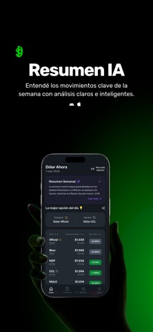 Dolar Ahora: Blue, MEP, Cripto Screenshot 3 of 8