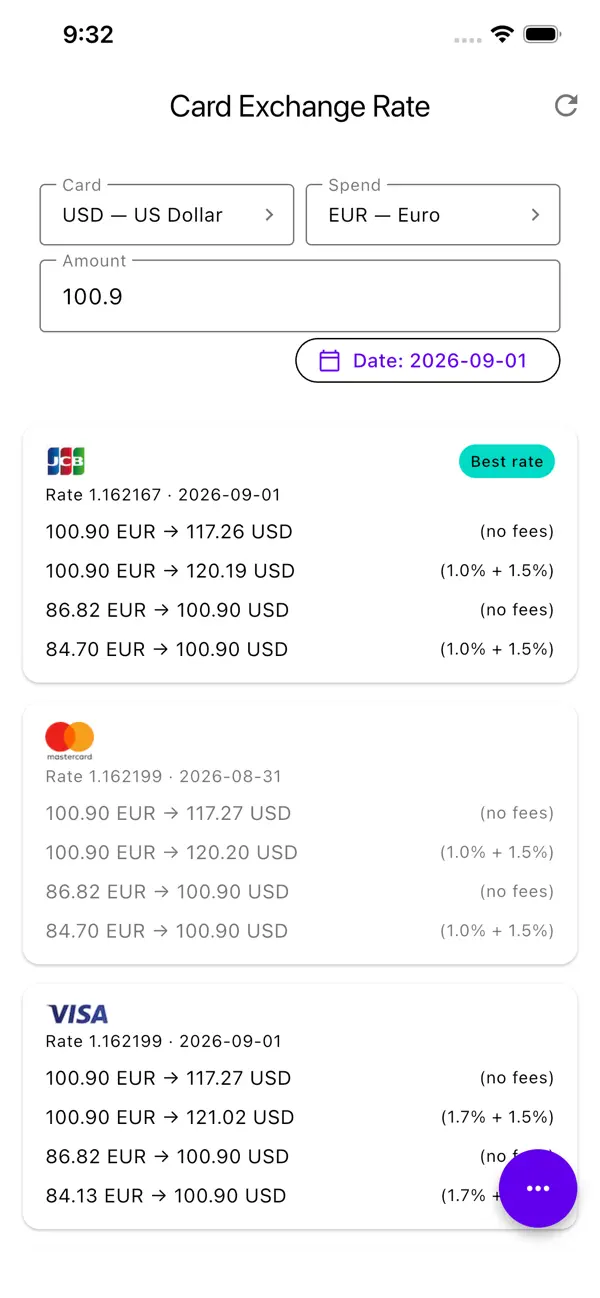 Screenshot #1 pour Credit Card Exchange Rate