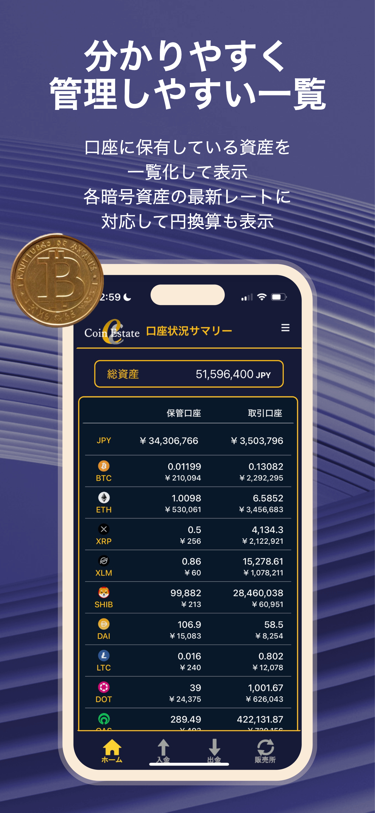 Coin Estate ビットコイン・暗号資産取引