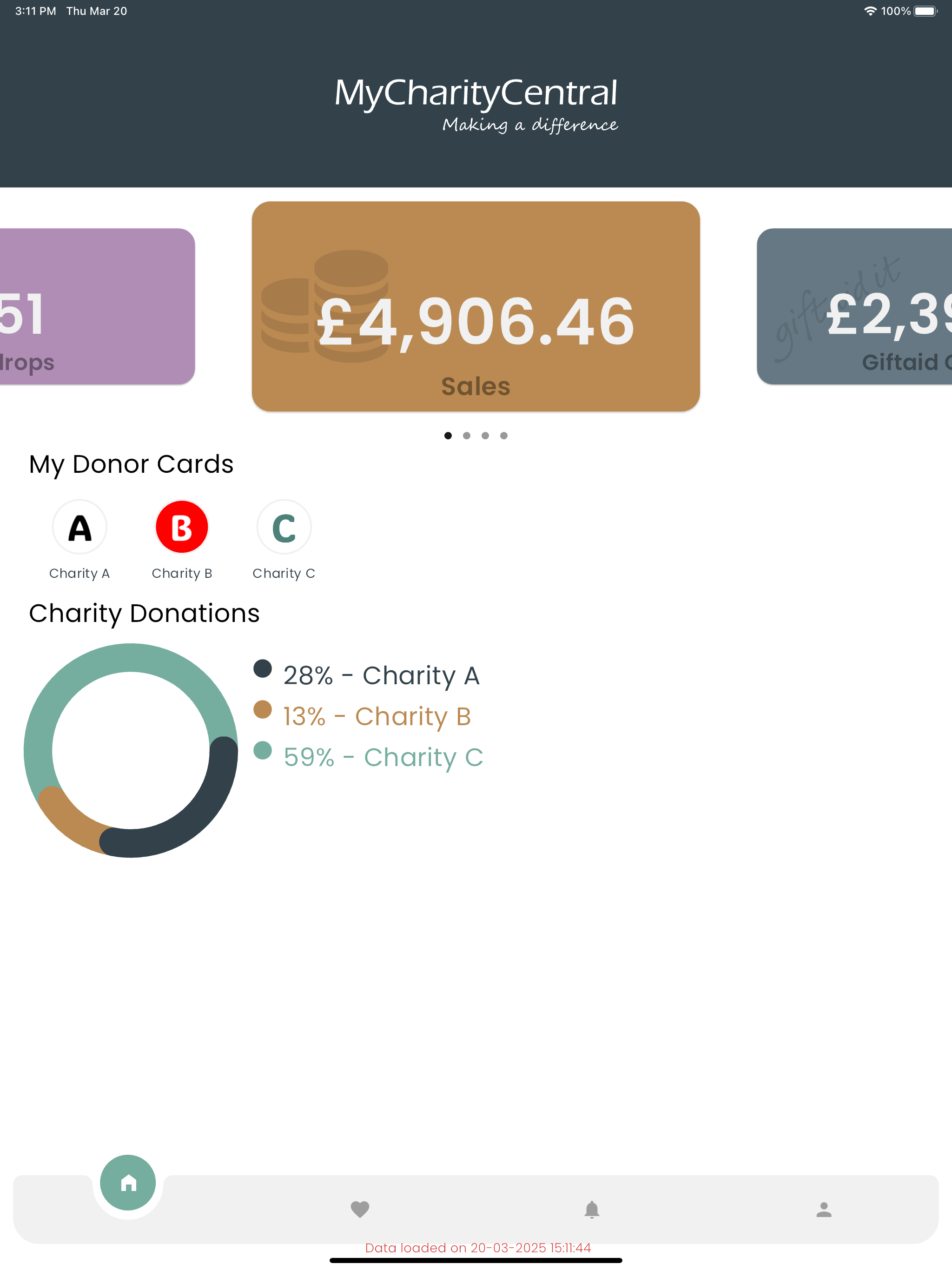My Charity Central
