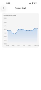 Barometer & Altimeter Pro screenshot