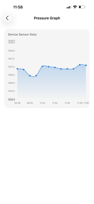 Barometer & Altimeter Pro Screenshot 5 of 9