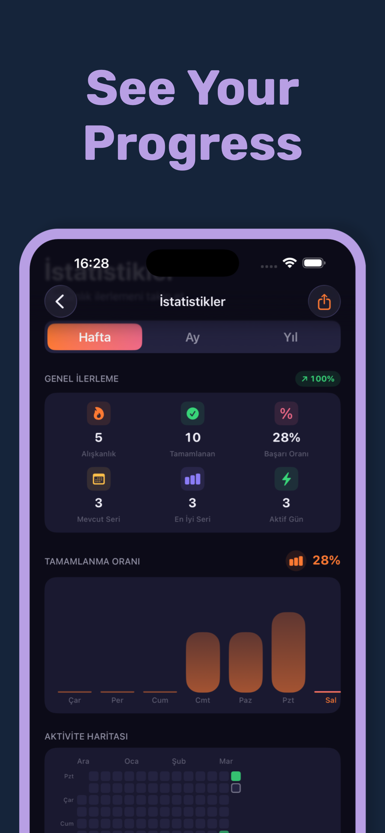 Streakly: Daily Habit Tracker