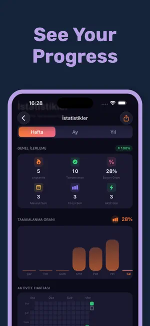 Streakly: Daily Habit Tracker screenshot 4