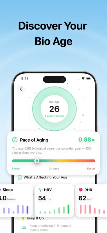 Cortisol+ Stress & HRV Monitor screenshot 5 of 6