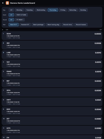 GoSlips iPad screenshot