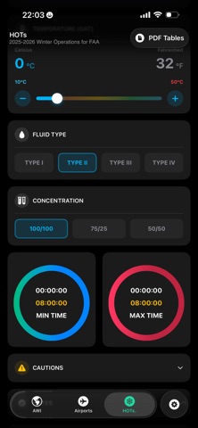 HOTs. iPhone screenshot