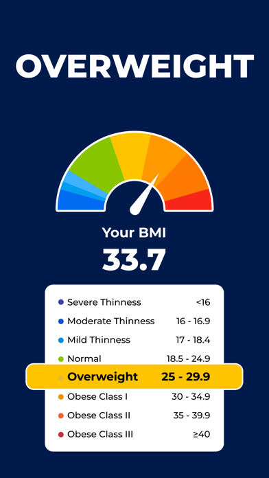 BMI Checker・Ideal Weight Chart Screenshot