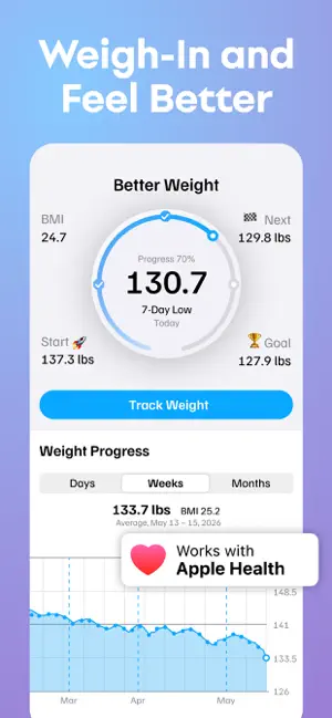 Weight Monitor, BMI Calculator screenshot 1