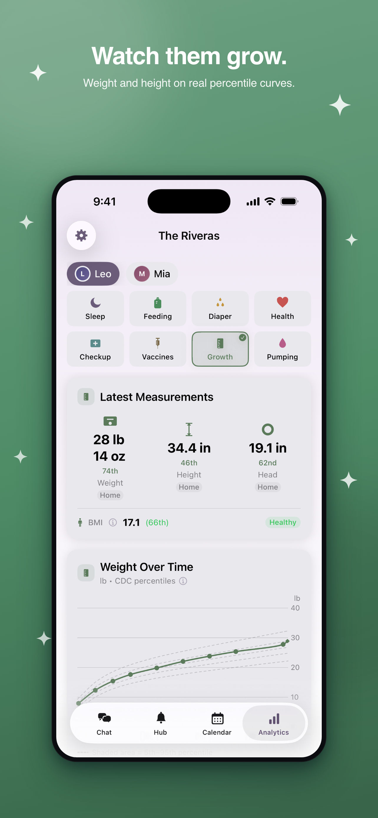 Babbl Baby: AI Baby Tracker
