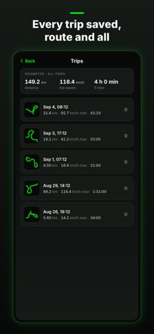 Speedometer Speed screenshot