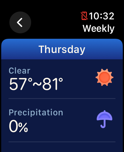 Weather mini