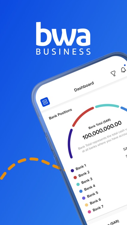 bwa Business | بوا أعمال