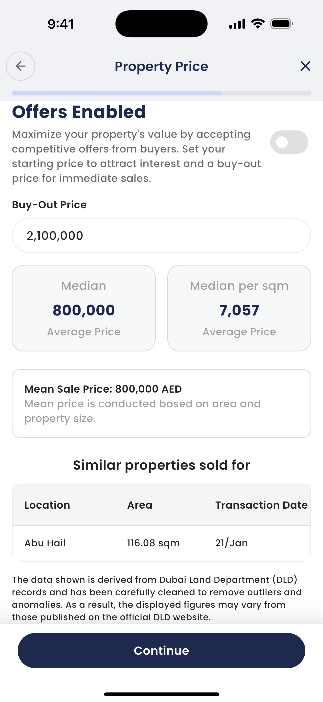 Neuk Real Estate