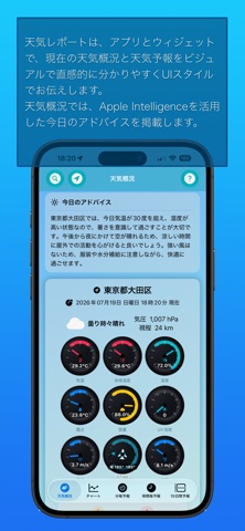 天気レポート のスクリーンショット