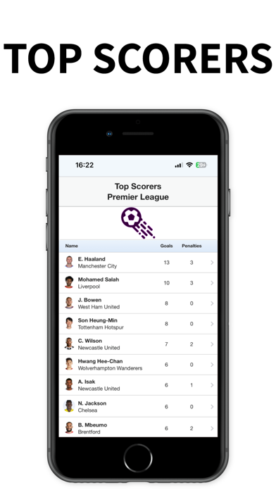 Soccer Scores Screenshot
