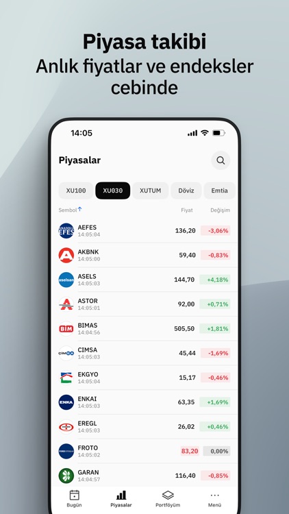 Fintables: Borsa, Hisse ve Fon