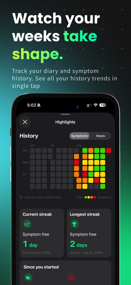 Reflux Diary - GERD Tracker screenshot 6