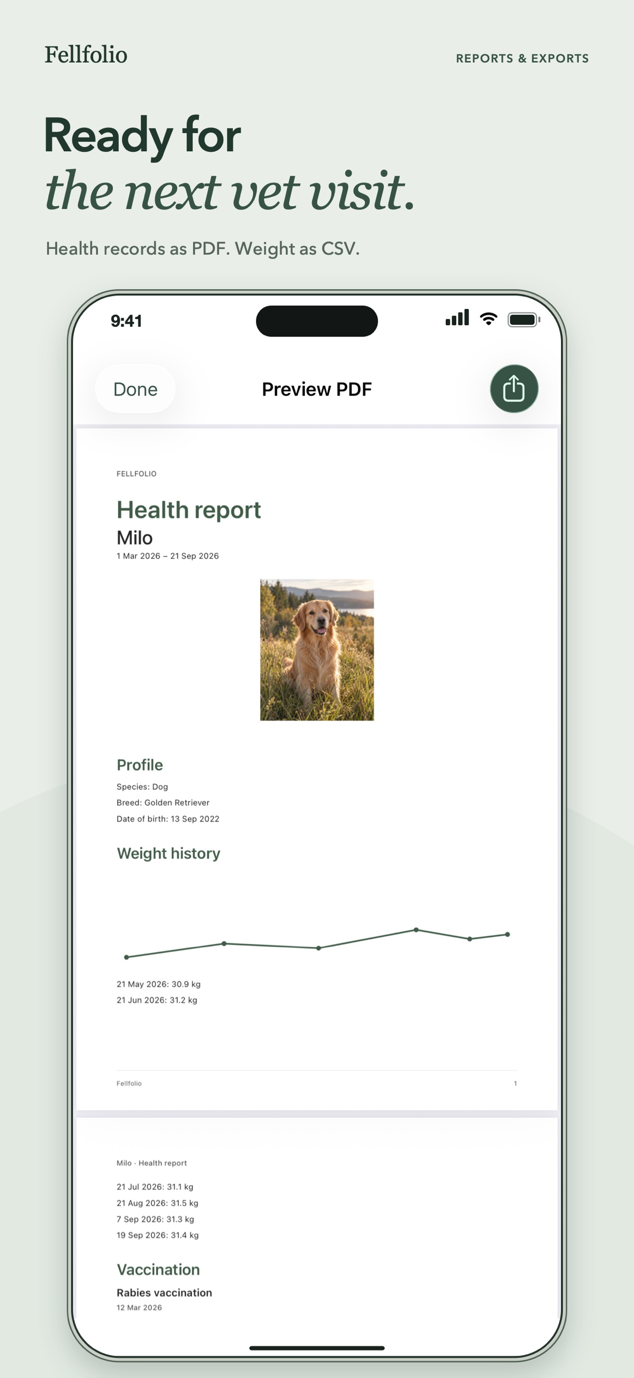 Screenshot 6 of Pet Health: Fellfolio