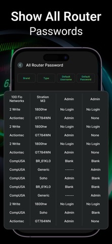 Wifi Analyzer & Password screenshot