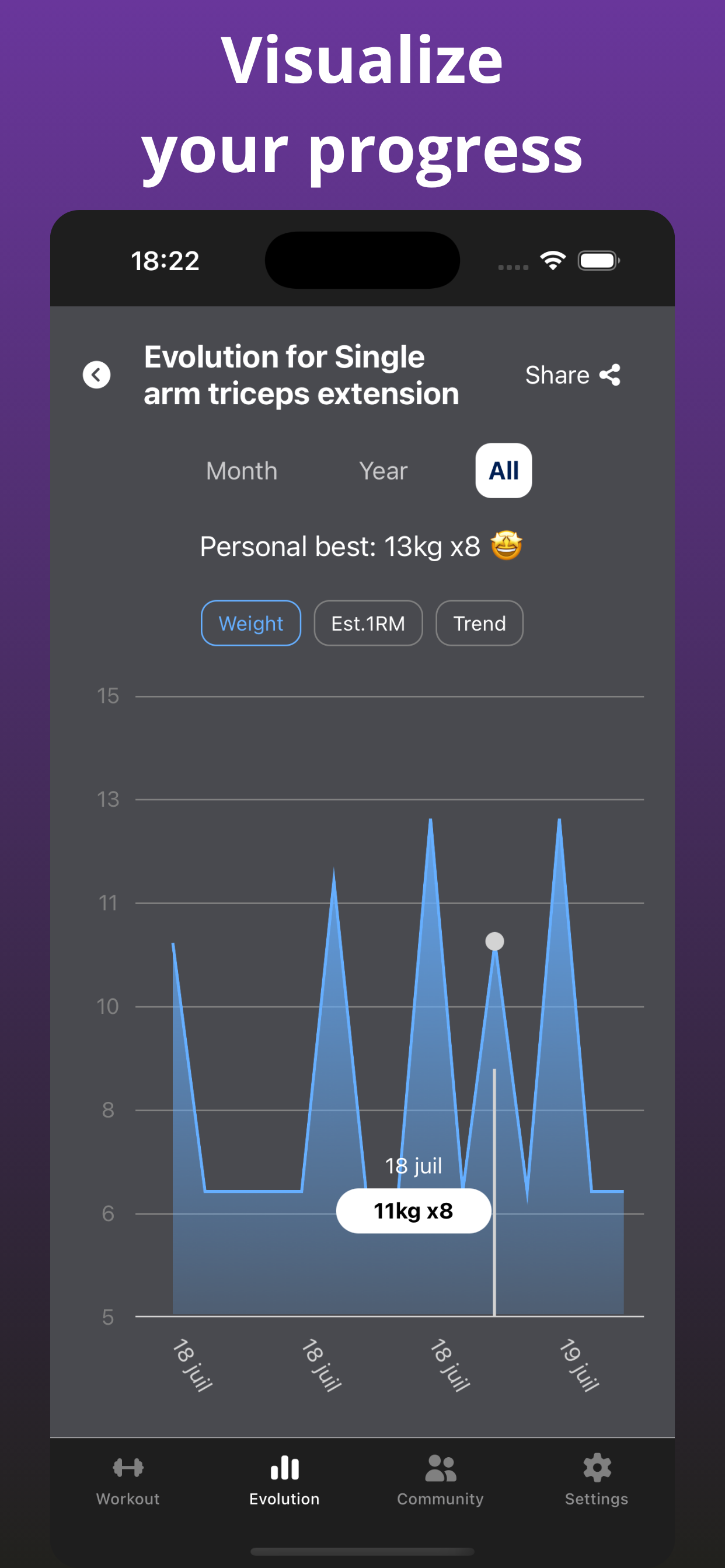 Gym Journey - Workout tracker screenshot 4