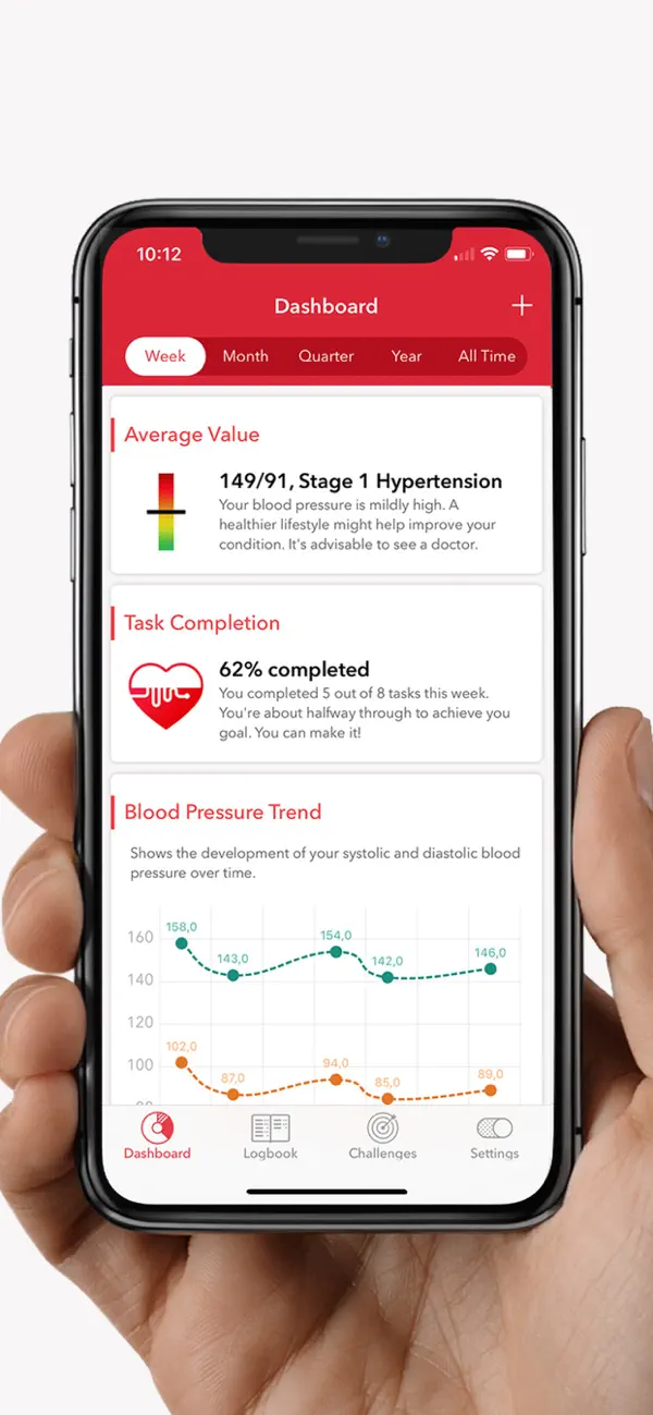 Screenshot #2 pour Cora Health