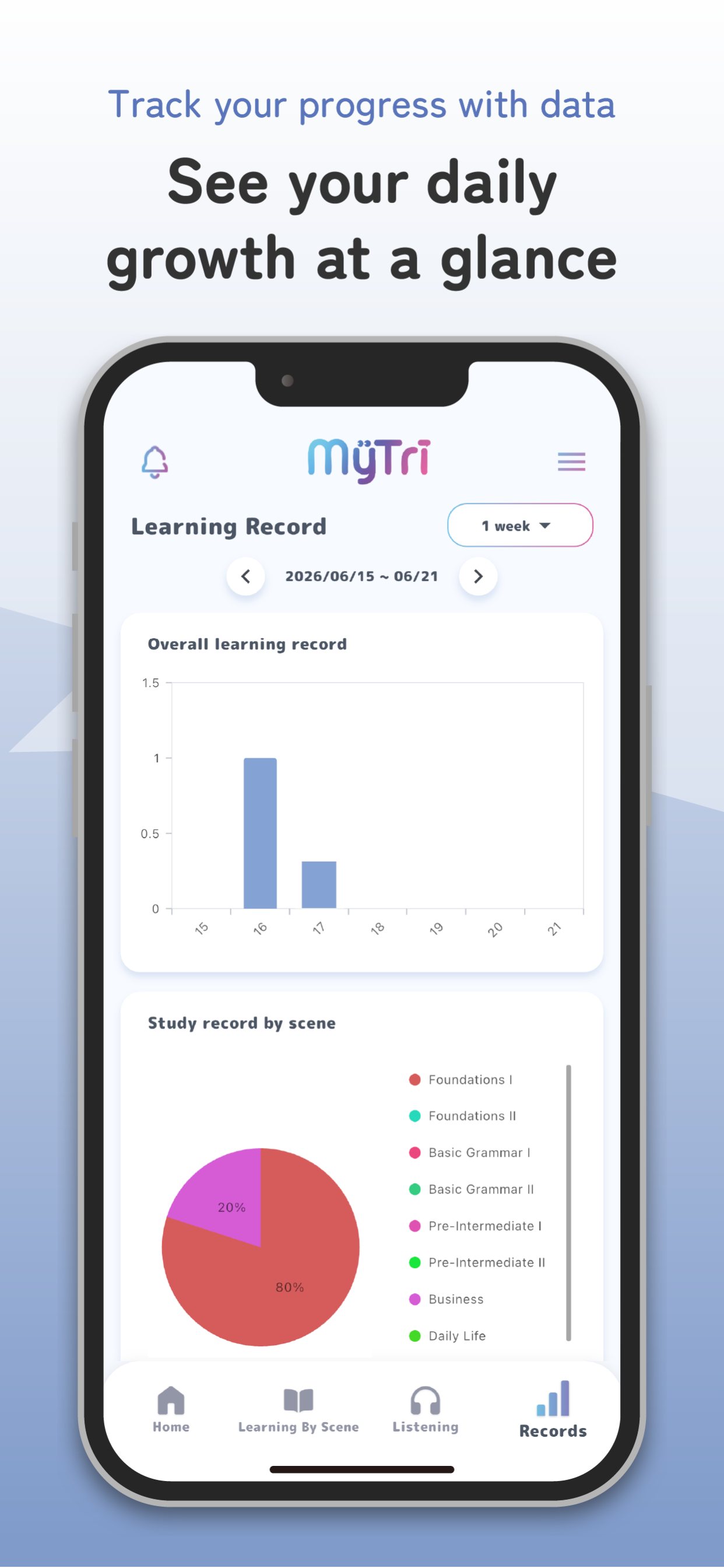 MyTri: AI Language Tutor screenshot 5