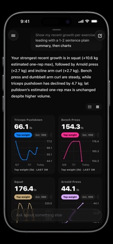 ROCX: Training, Workout iPhone screenshot