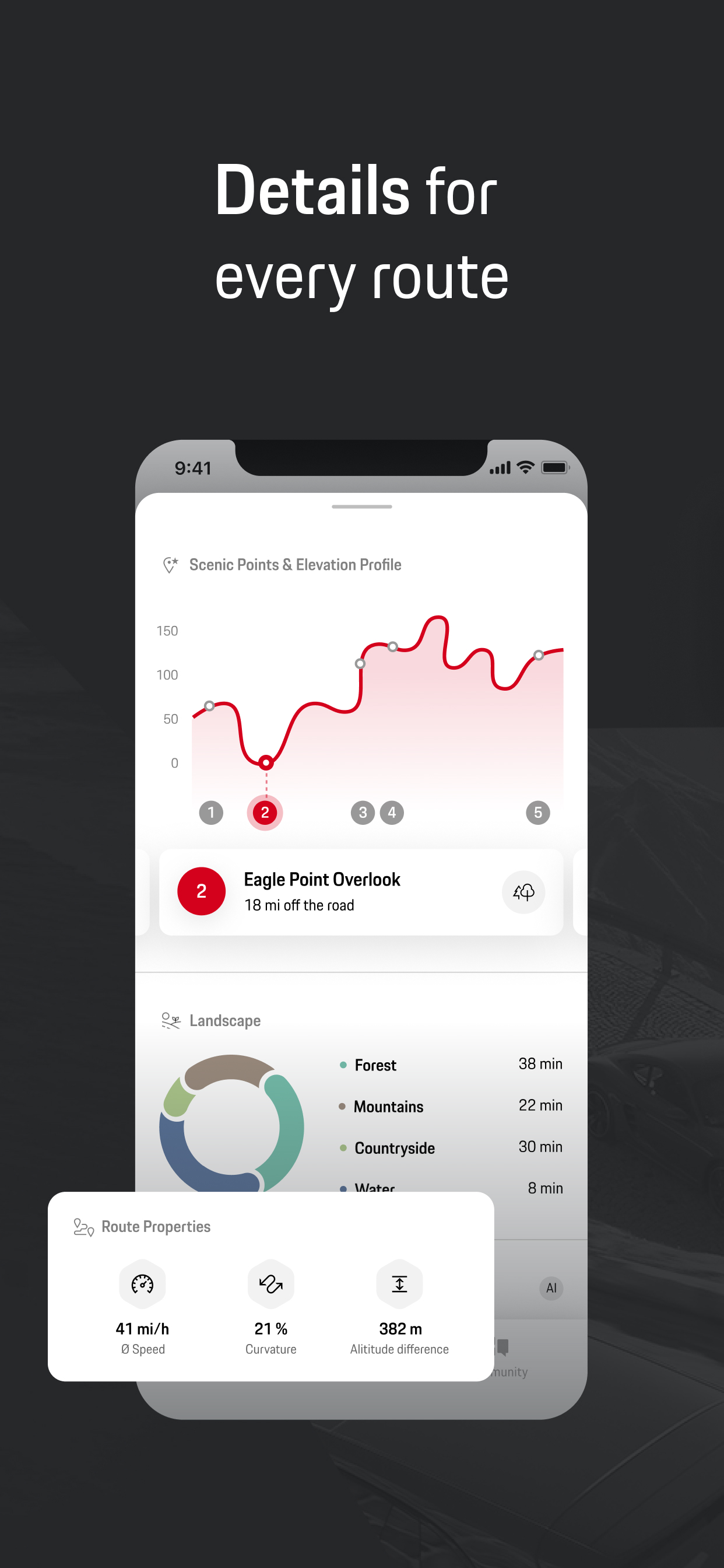 ROADS by Porsche Route Planner