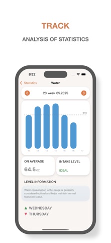 Drink Note – Water Tracker Screenshot 5 of 9