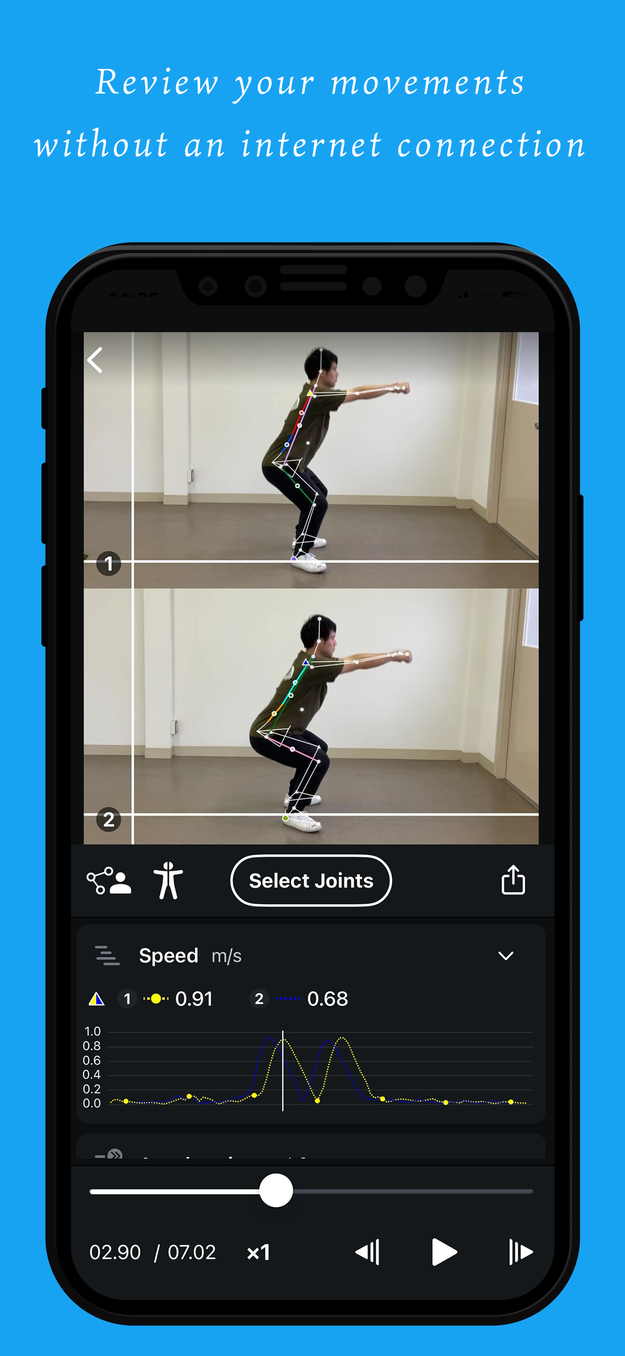 SPLYZA Motion