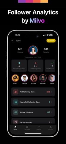 Milvo Screenshot 1 of 7