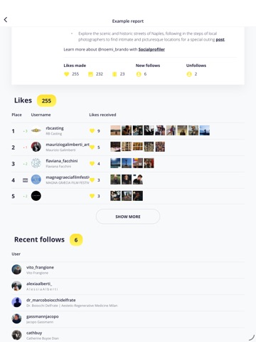 Snoopreport Instagram Activity iPad screenshot