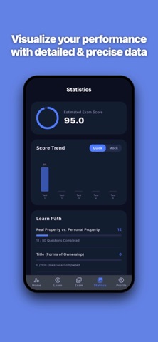 Real Estate Study Screenshot 5 of 6