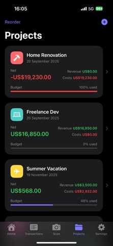 Finly - Finance Budget Tracker screenshot