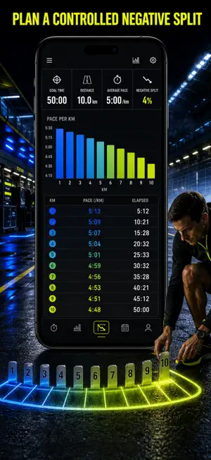 Running Pace Calculator Splits screenshot 3