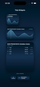 Tidewell: Tide Times & Chart screenshot