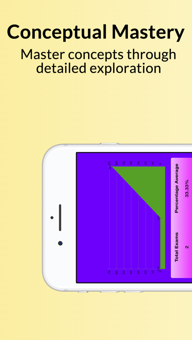 Screenshot #3 pour Skilled Trades iCert Prep