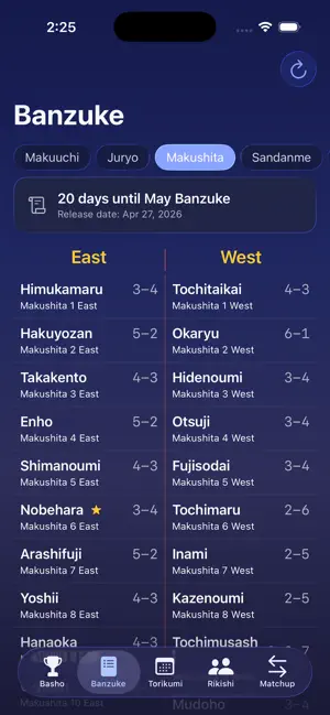 banzuke screenshot 2