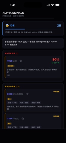 資金脈動 FlowPulse - 台股籌碼 screenshot