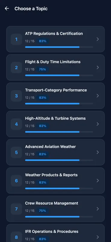 ATP Airline Pilot Prep screenshot 2 of 6
