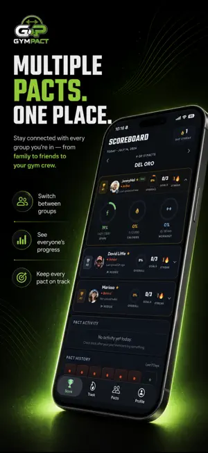 GymPact Accountability screenshot 4