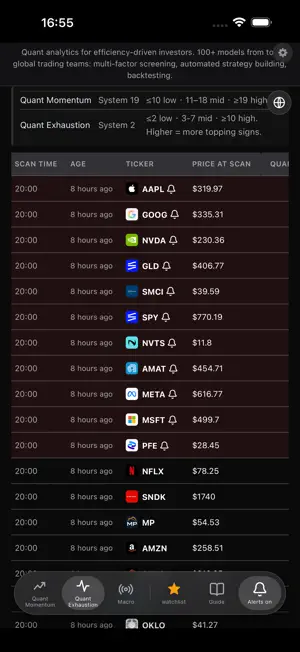 Trading Analytics screenshot 4