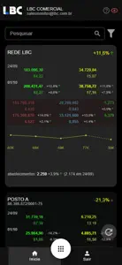 LBC Gas Monitor screenshot #6 for iPhone