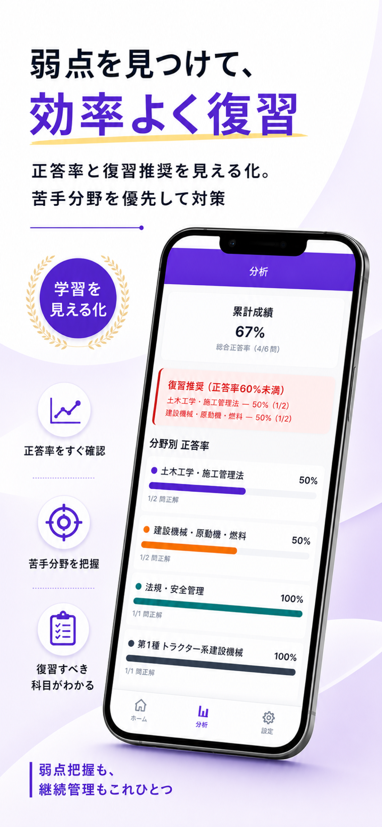 建設機械施工2級Pass - 第一次検定 screenshot 6