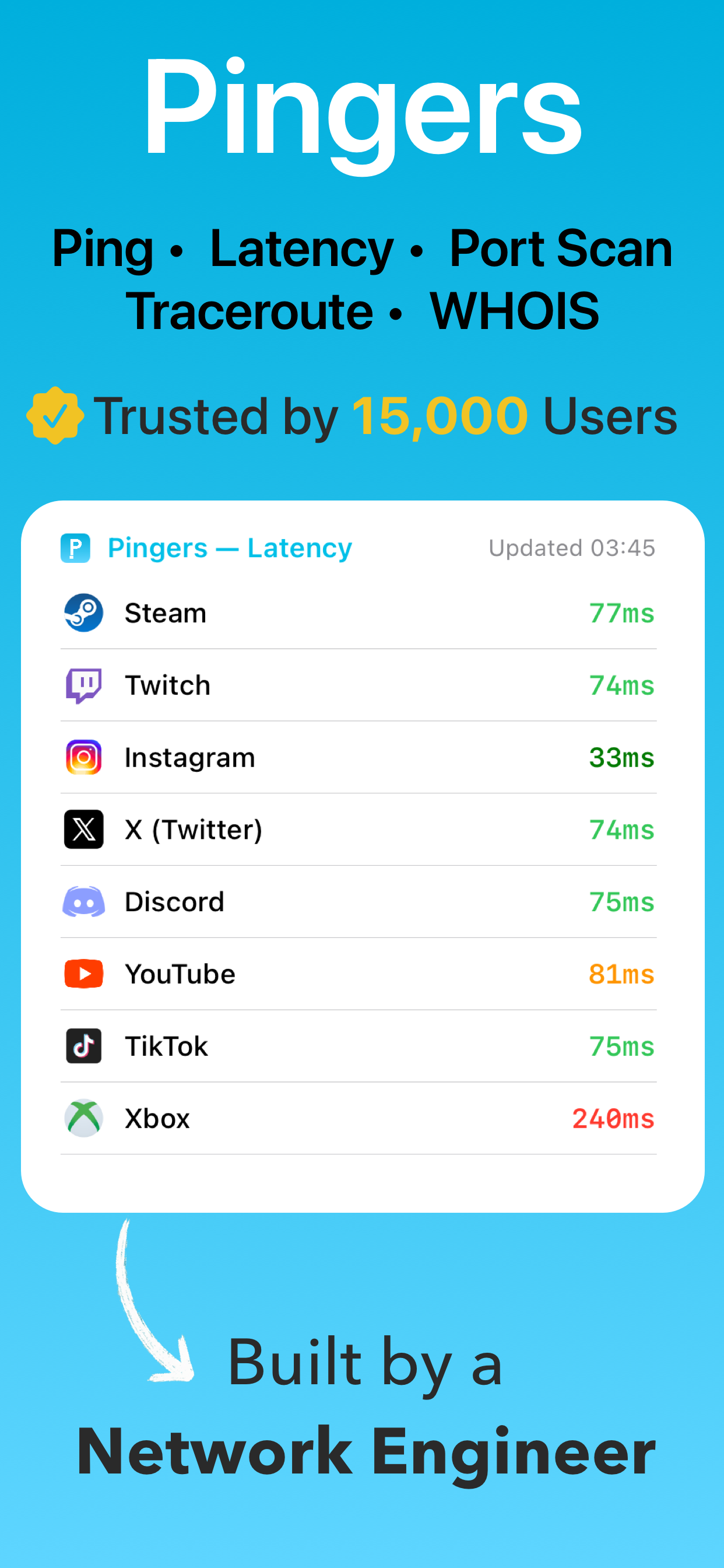 Pingers - Ping & Latency Check