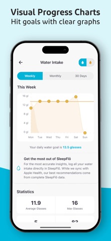 SleepFlō: Hydrate & Sleep Screenshot 8 of 10