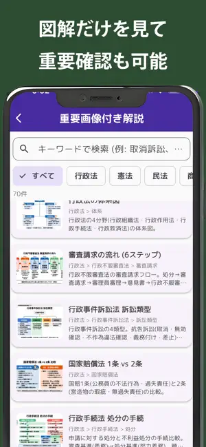 行政書士コンプリートマスター2026解説付き screenshot 4