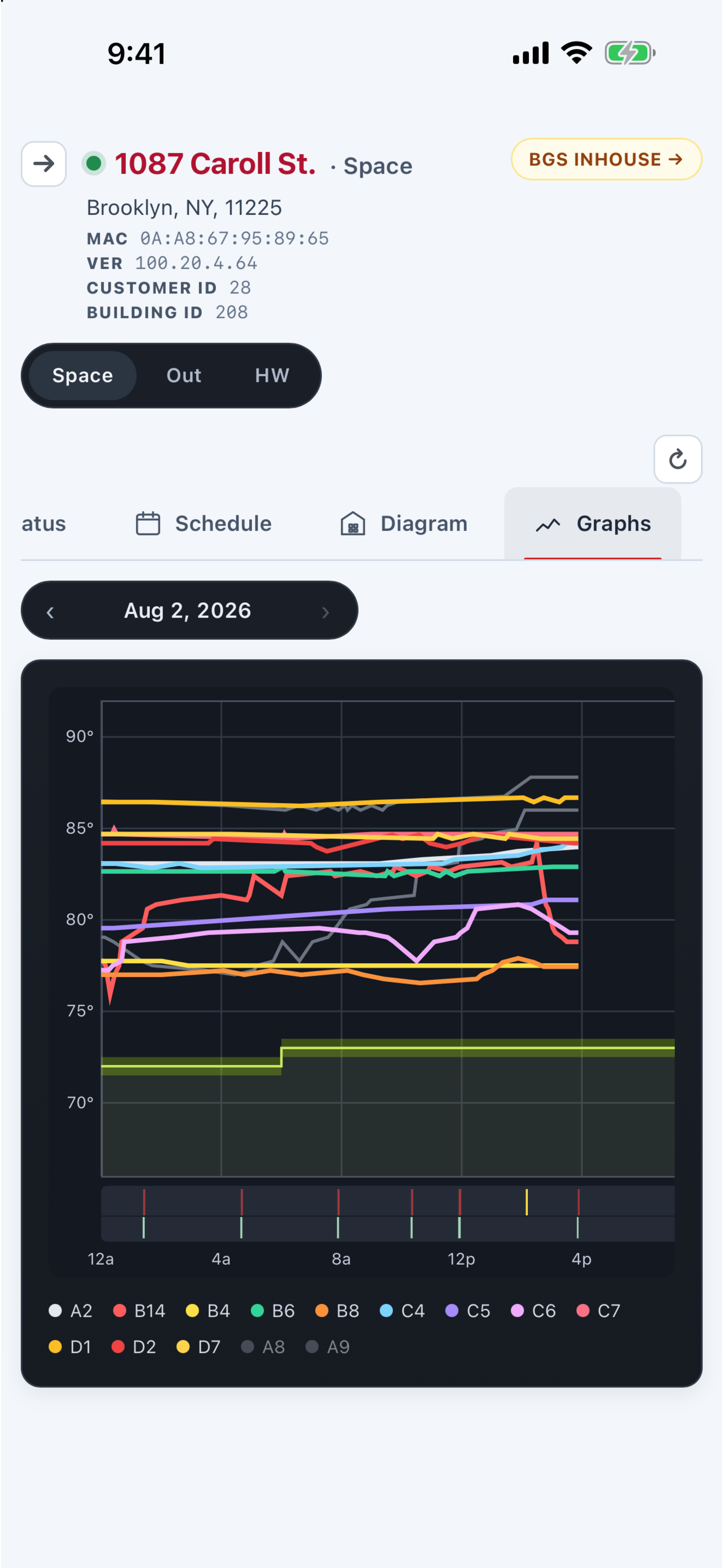 BGS Control Utility Monitoring screenshot 4