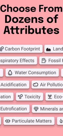 Foodprint - Eco Food Insights screenshot